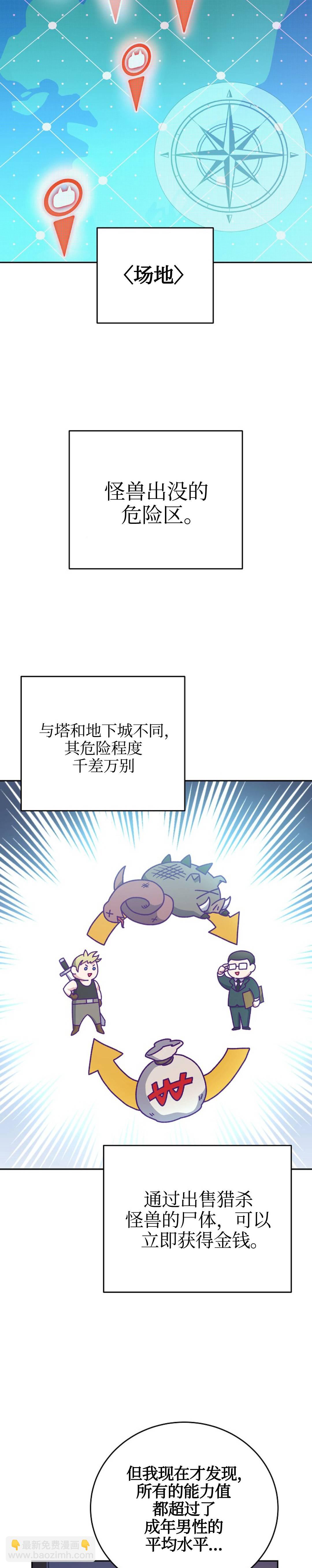 《成为小说中顶尖英雄》第14话 第7页