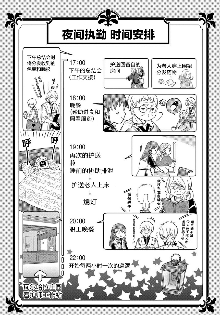 《煺休老干部瓦尔哈拉庄园》第07话 第7页