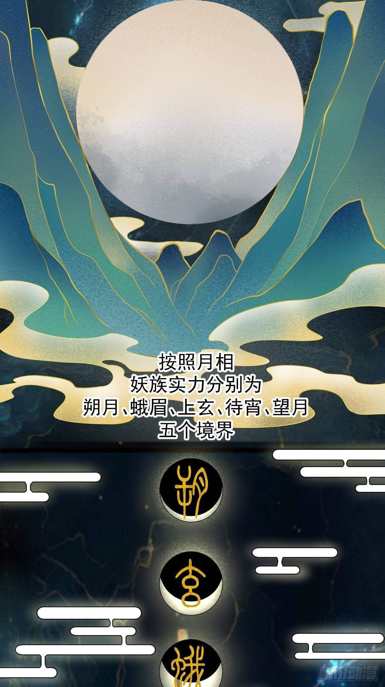 《乱世行》实力体系 第20页