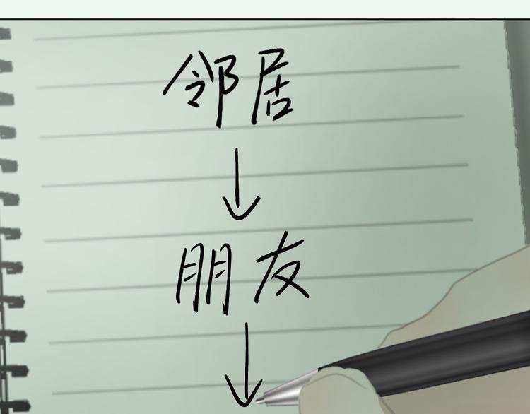 《无锋》第六话 女朋友 第33页