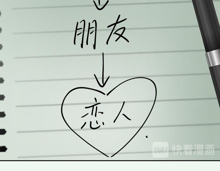 《无锋》第六话 女朋友 第35页