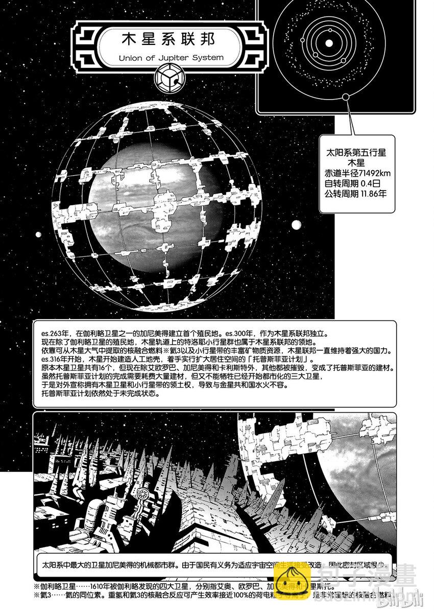 《铳梦Last Order》15 第17页