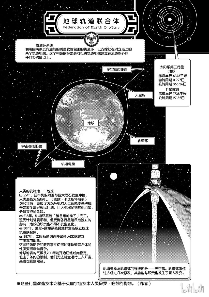 《铳梦Last Order》15 第19页