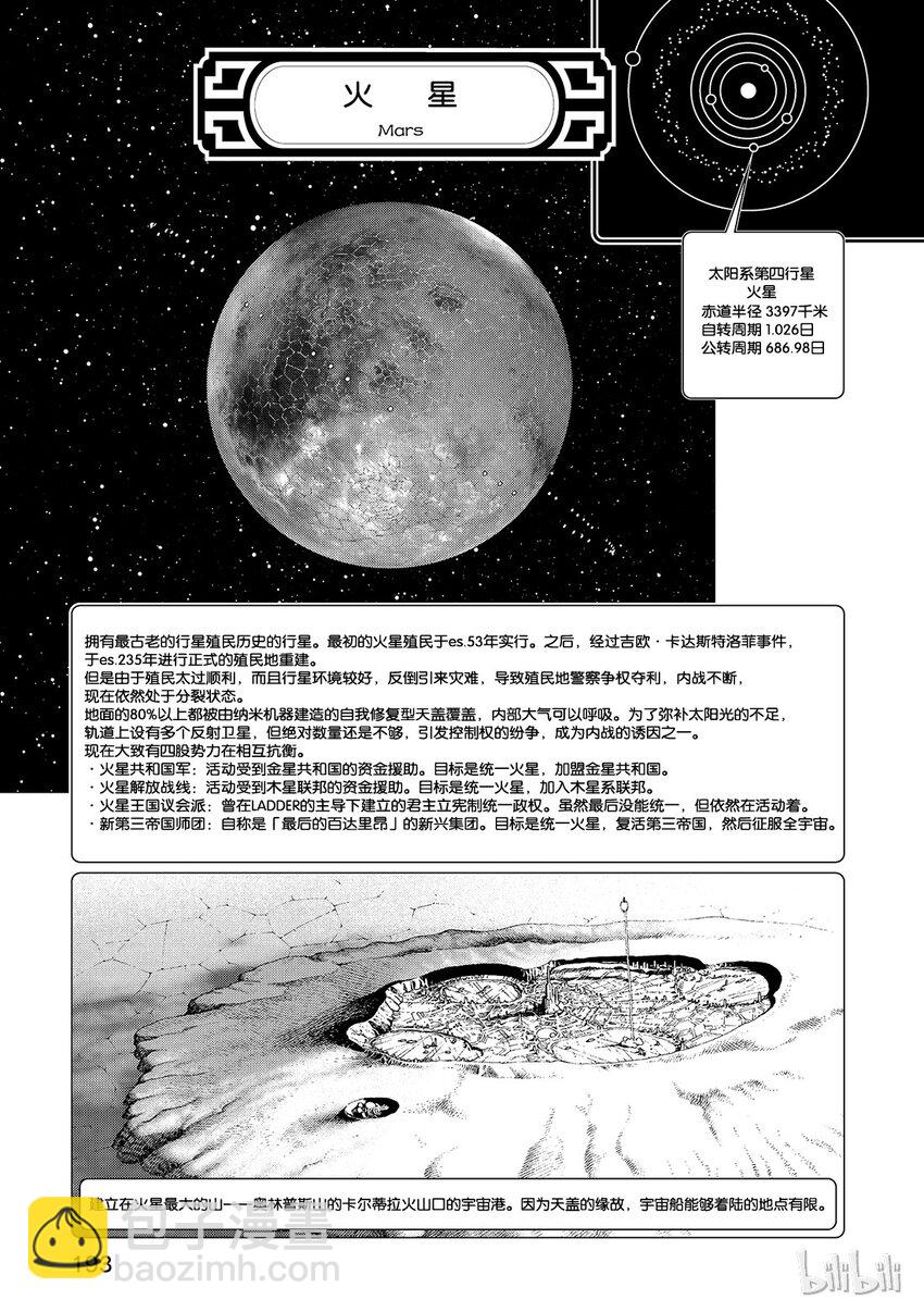 《铳梦Last Order》15 第27页