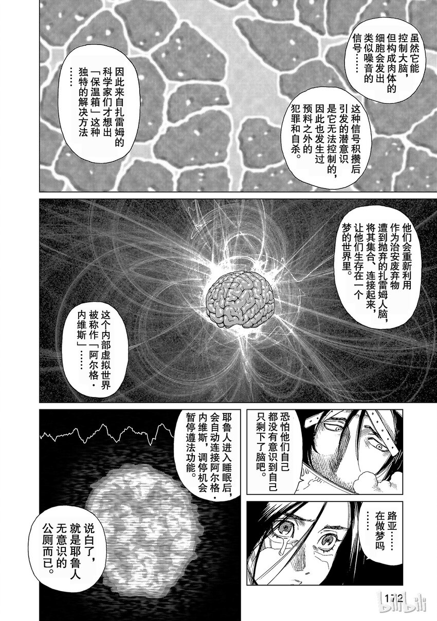 《铳梦Last Order》15 第6页