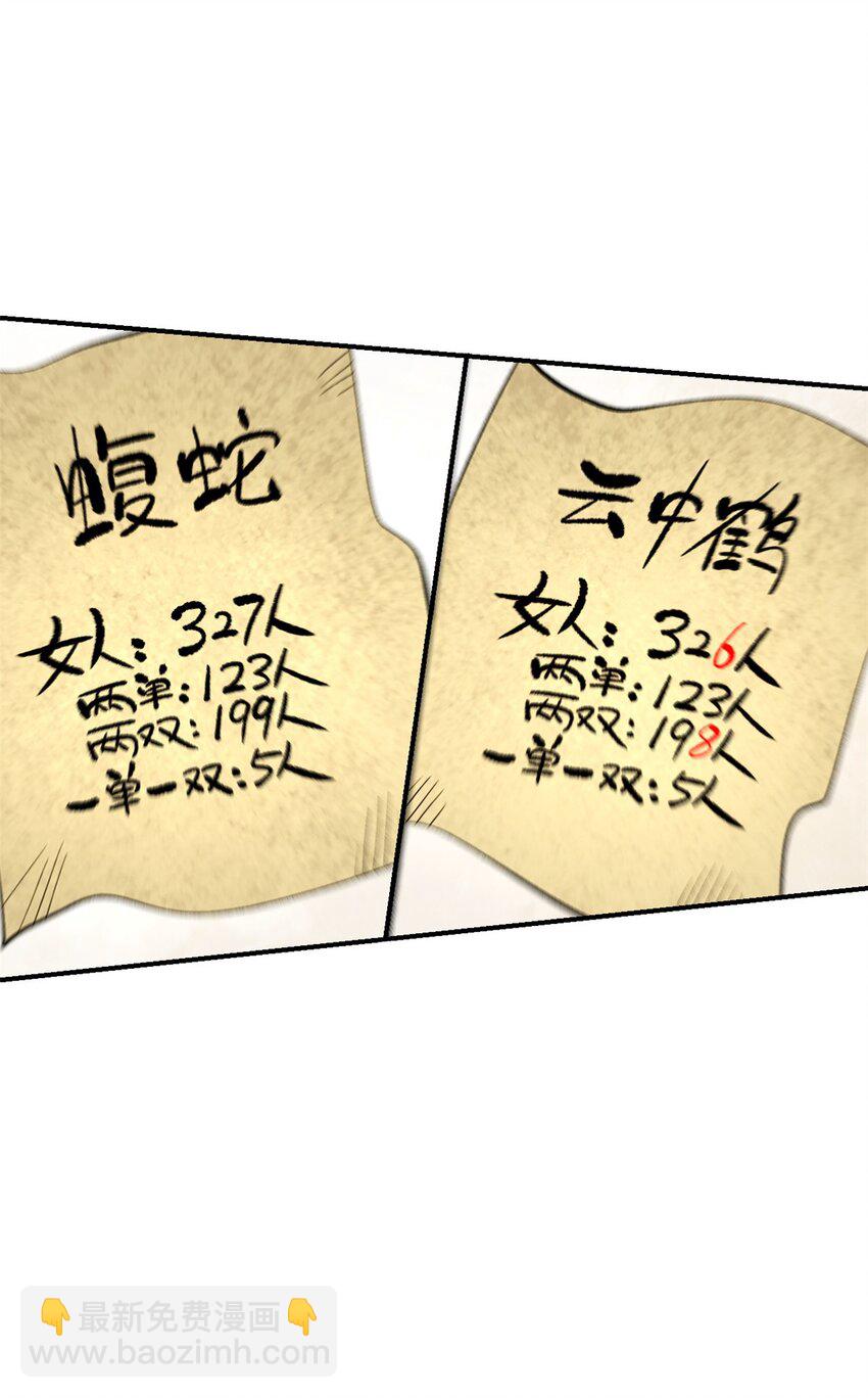 《史上第一密探》06 密探PK 第31页