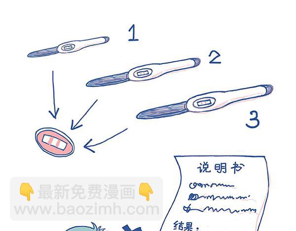 《Emily的怀孕记事》臭老公，都怪你！ 第7页
