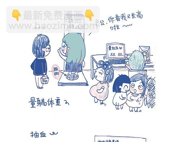 《Emily的怀孕记事》产检，是项技术活 第3页