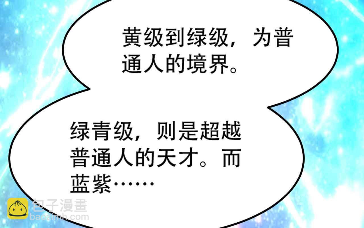 《倒霉蛋大战气运王》10 天赋不如一只喵？ 第35页