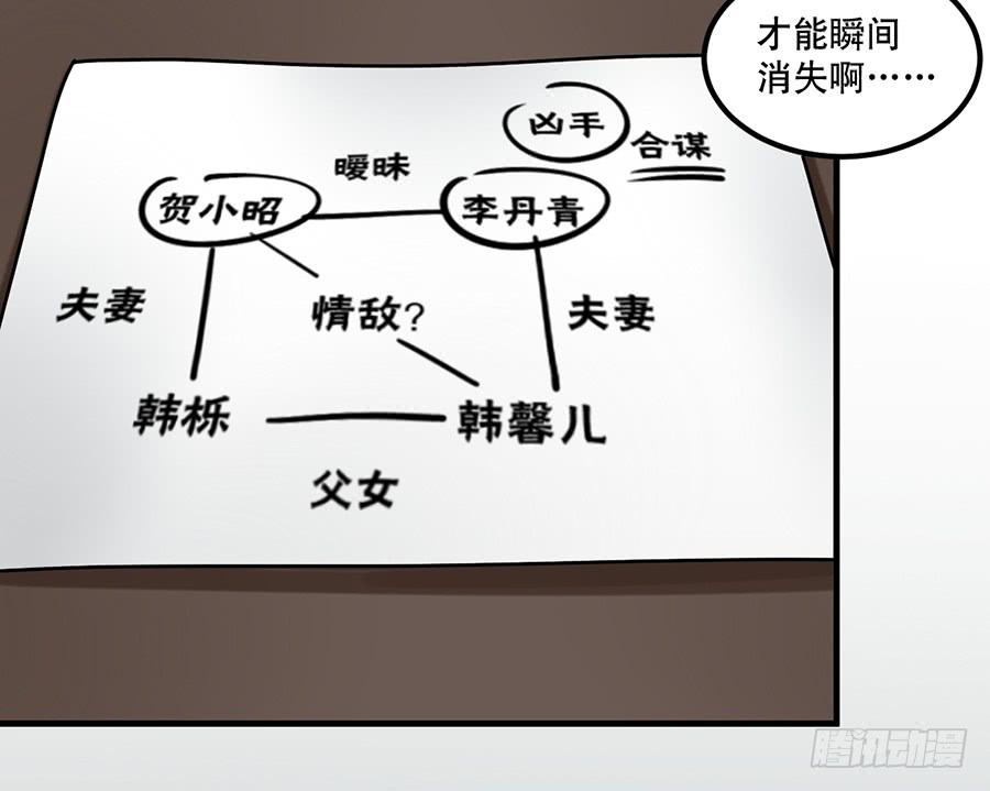 《百晓生袁七七》佛杀人（11） 第27页