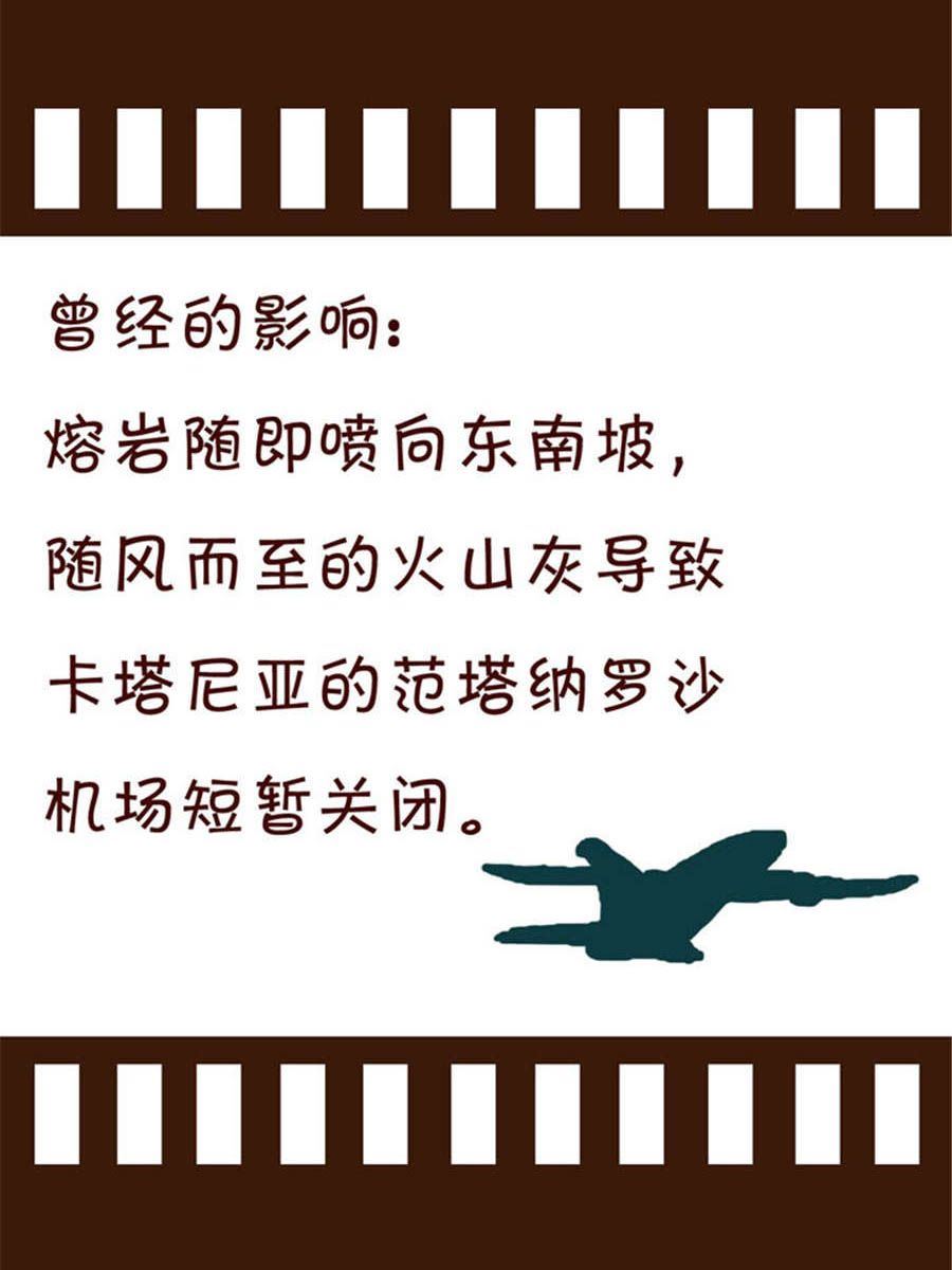 《回顾2012迎向2013》回顾2012迎向2013 第3集 第15页