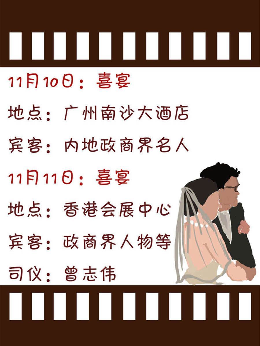 《回顾2012迎向2013》回顾2012迎向2013 第2集 第11页