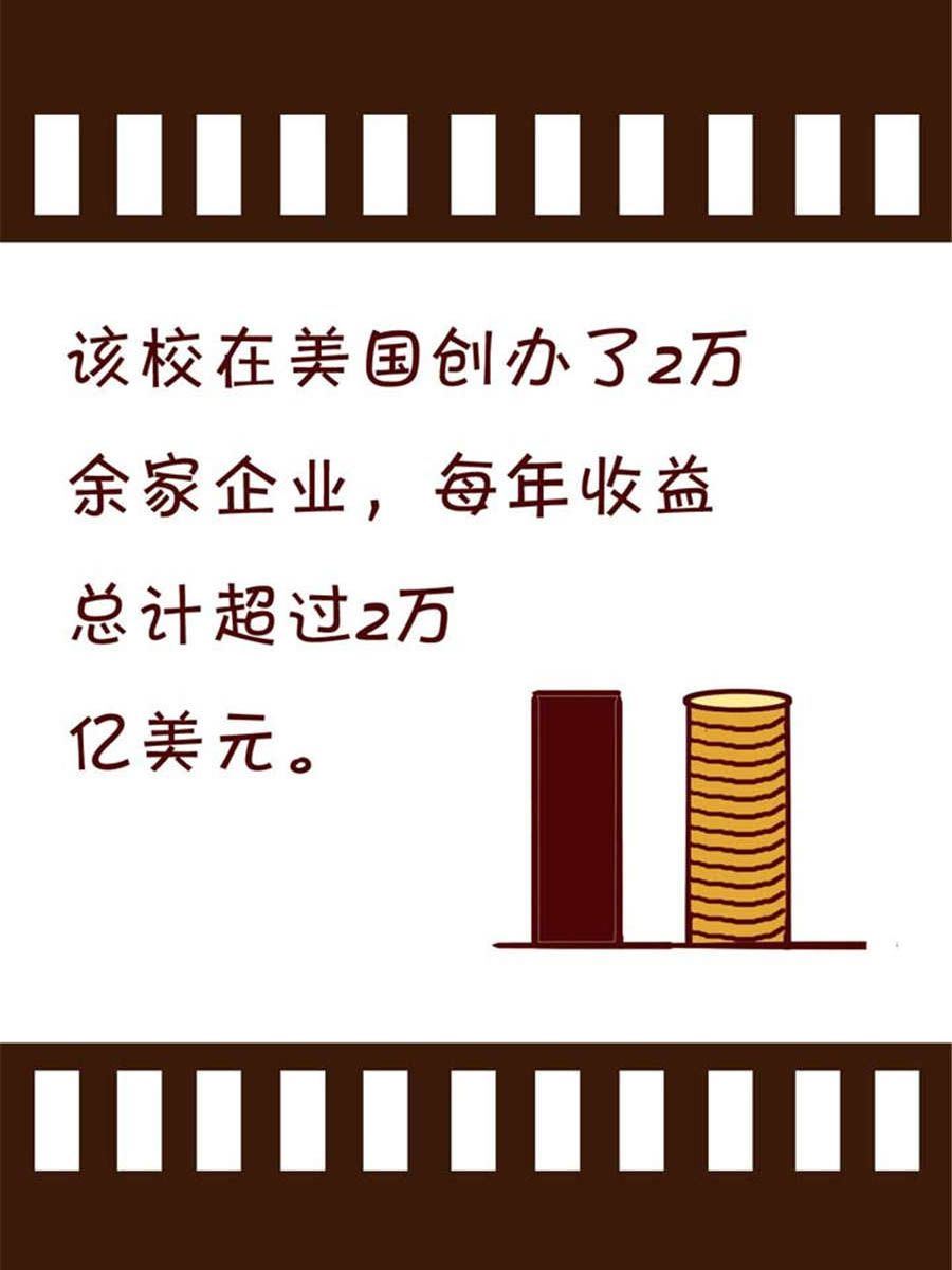 《回顾2012迎向2013》回顾2012迎向2013 第4集 第15页
