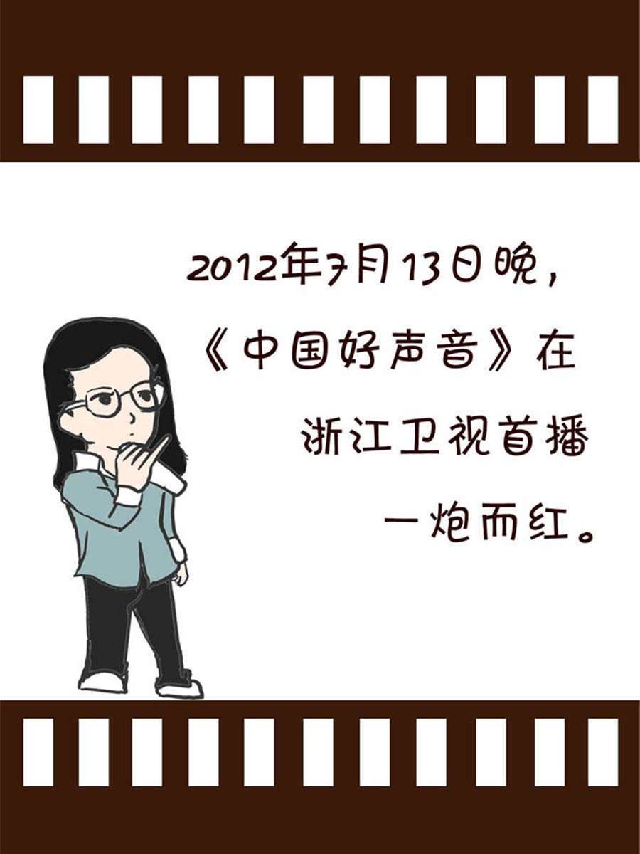 《回顾2012迎向2013》回顾2012迎向2013 第4集 第9页