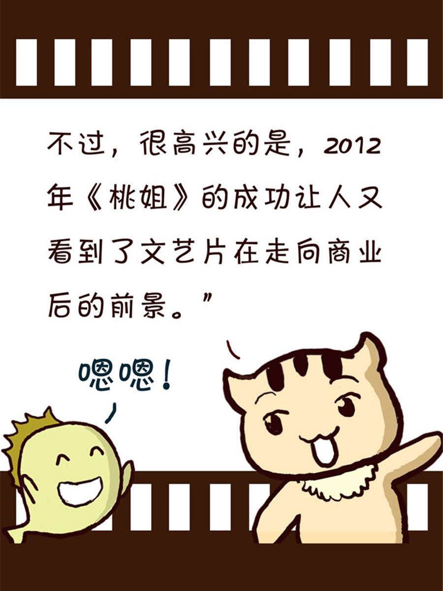 《回顾2012迎向2013》回顾2012迎向2013 第1集 第13页
