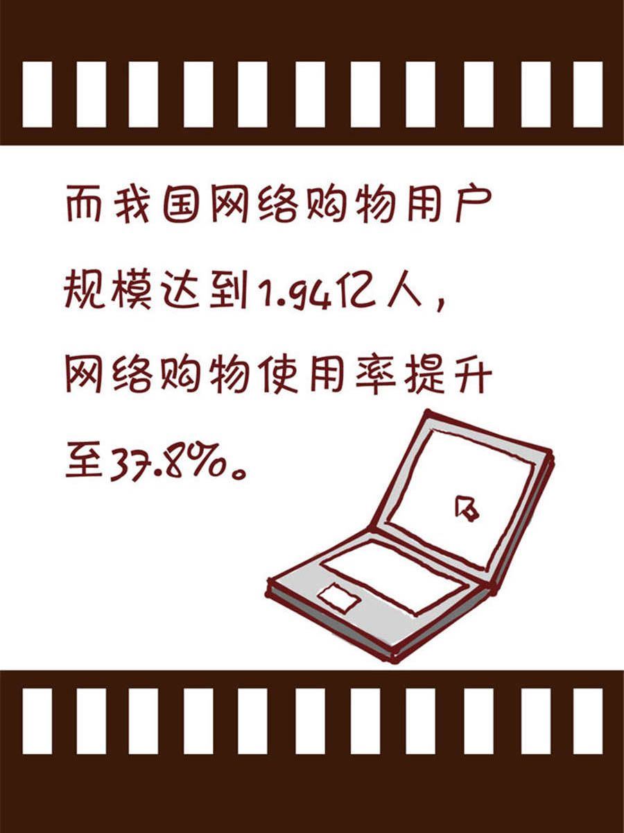 《回顾2012迎向2013》回顾2012迎向2013 第1集 第6页