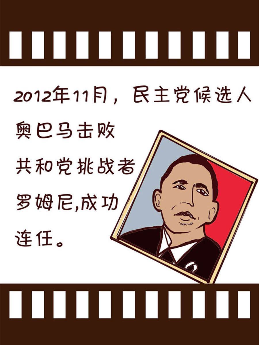 《回顾2012迎向2013》回顾2012迎向2013 第7集 第14页