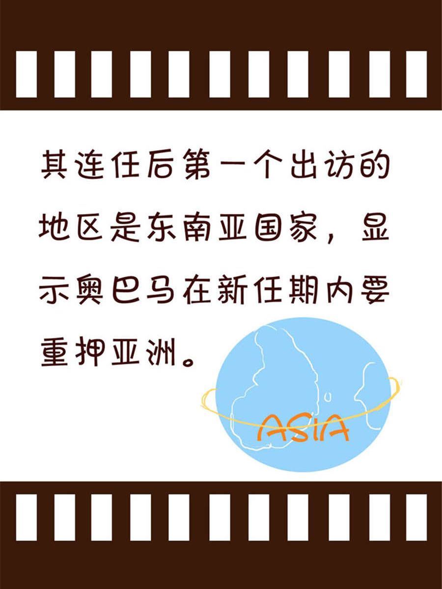 《回顾2012迎向2013》回顾2012迎向2013 第7集 第16页