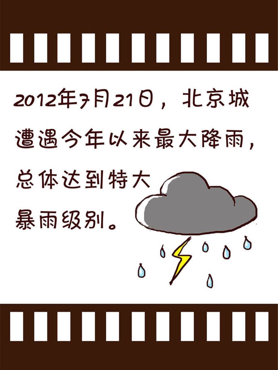 《回顾2012迎向2013》回顾2012迎向2013 第7集 第4页