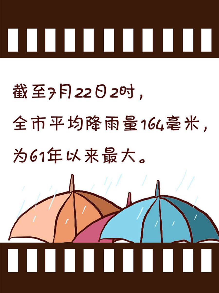《回顾2012迎向2013》回顾2012迎向2013 第7集 第5页