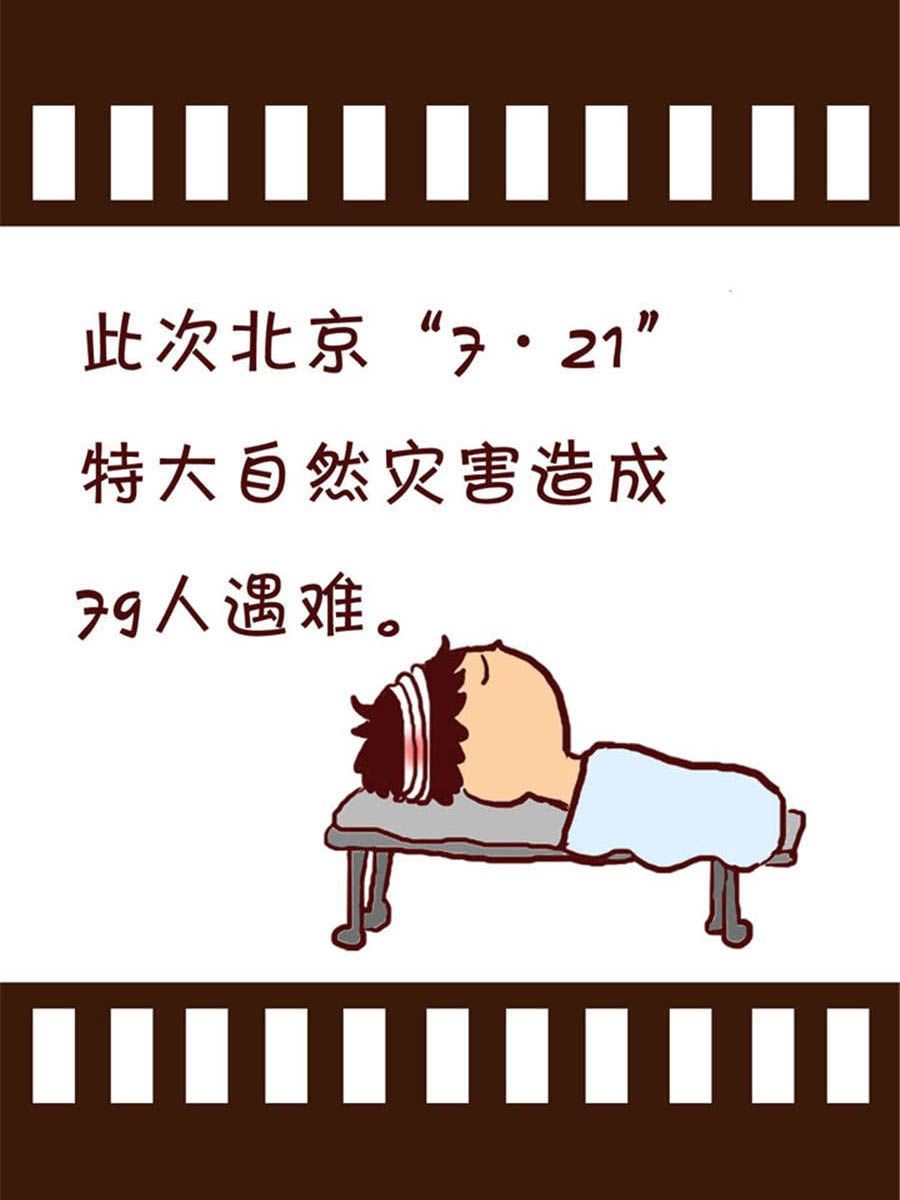 《回顾2012迎向2013》回顾2012迎向2013 第7集 第6页