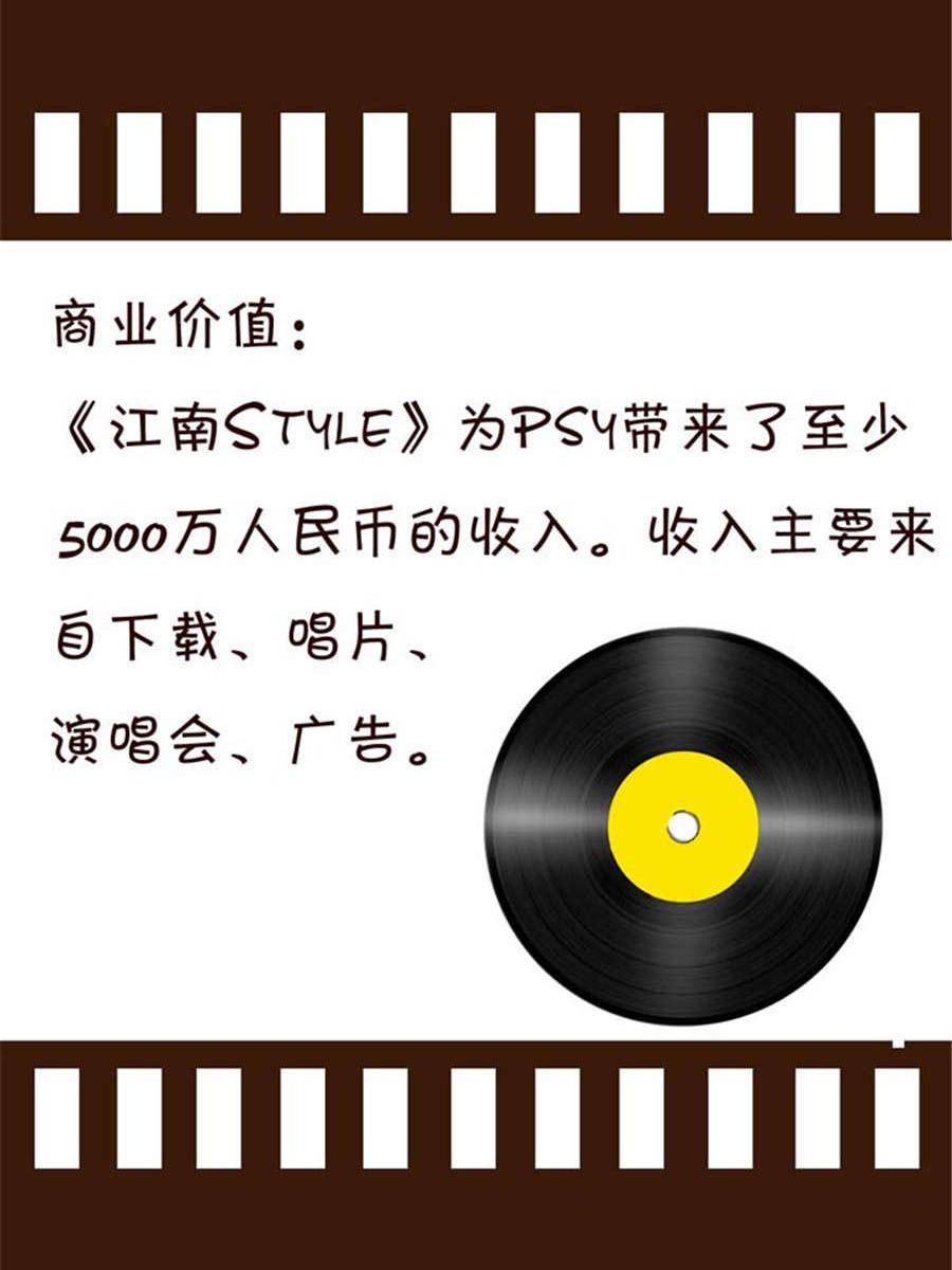 《回顾2012迎向2013》回顾2012迎向2013 第6集 第10页