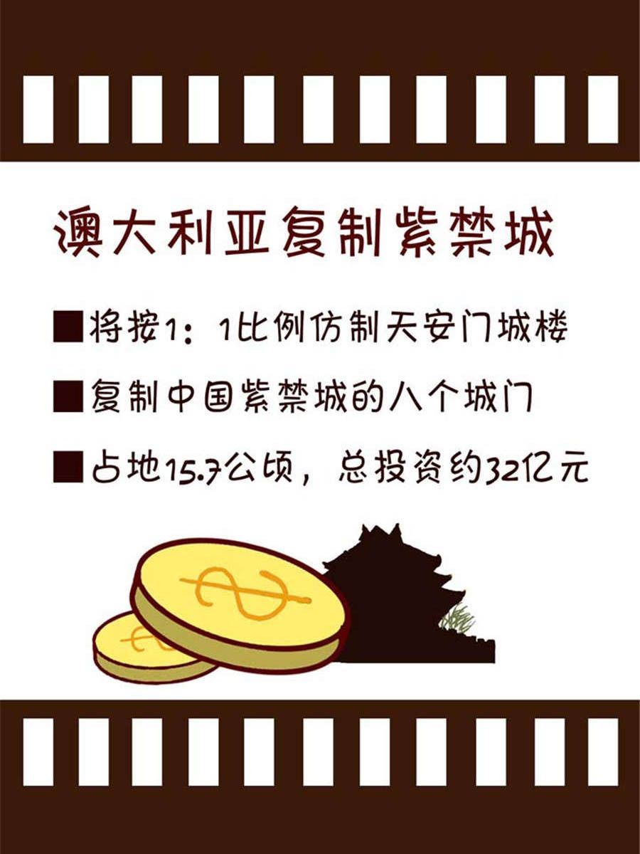 《回顾2012迎向2013》回顾2012迎向2013 第6集 第15页