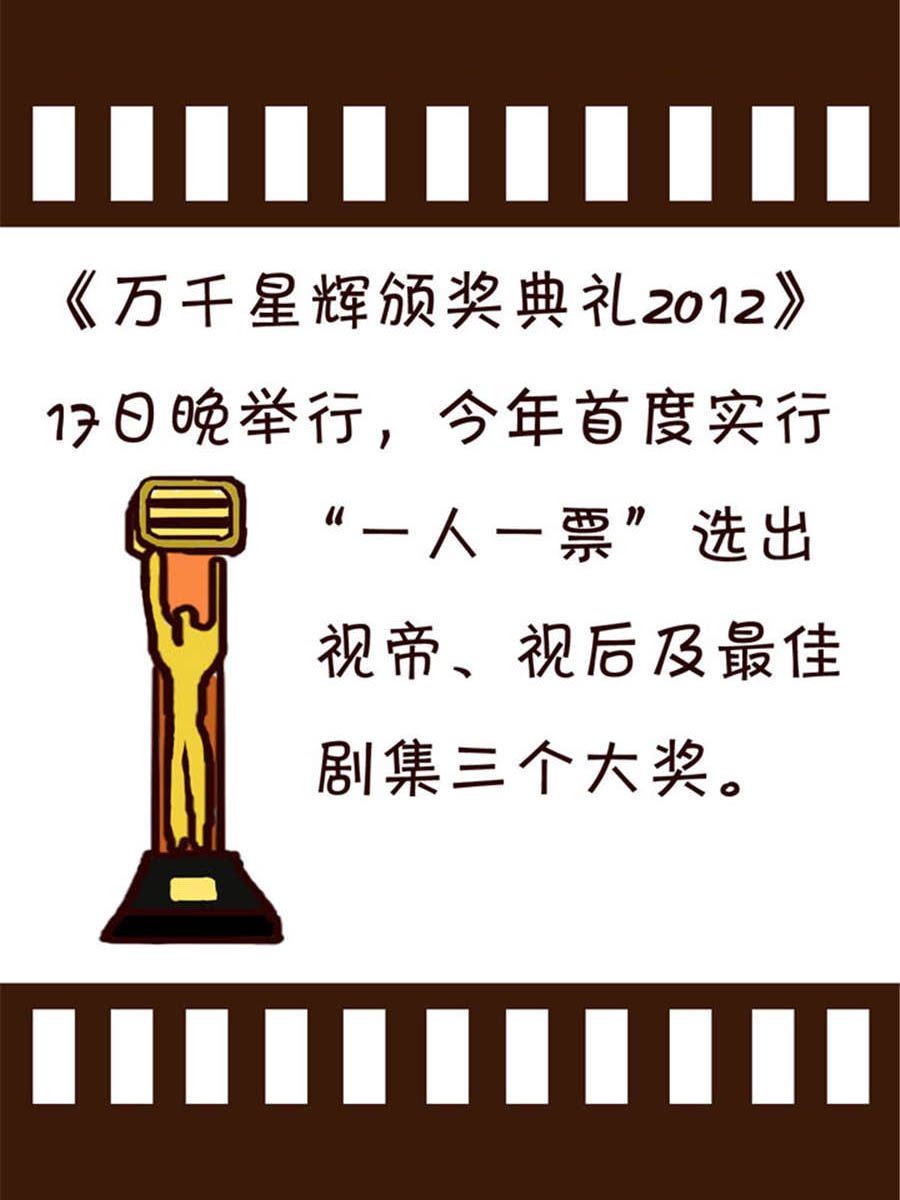 《回顾2012迎向2013》回顾2012迎向2013 第9集 第10页