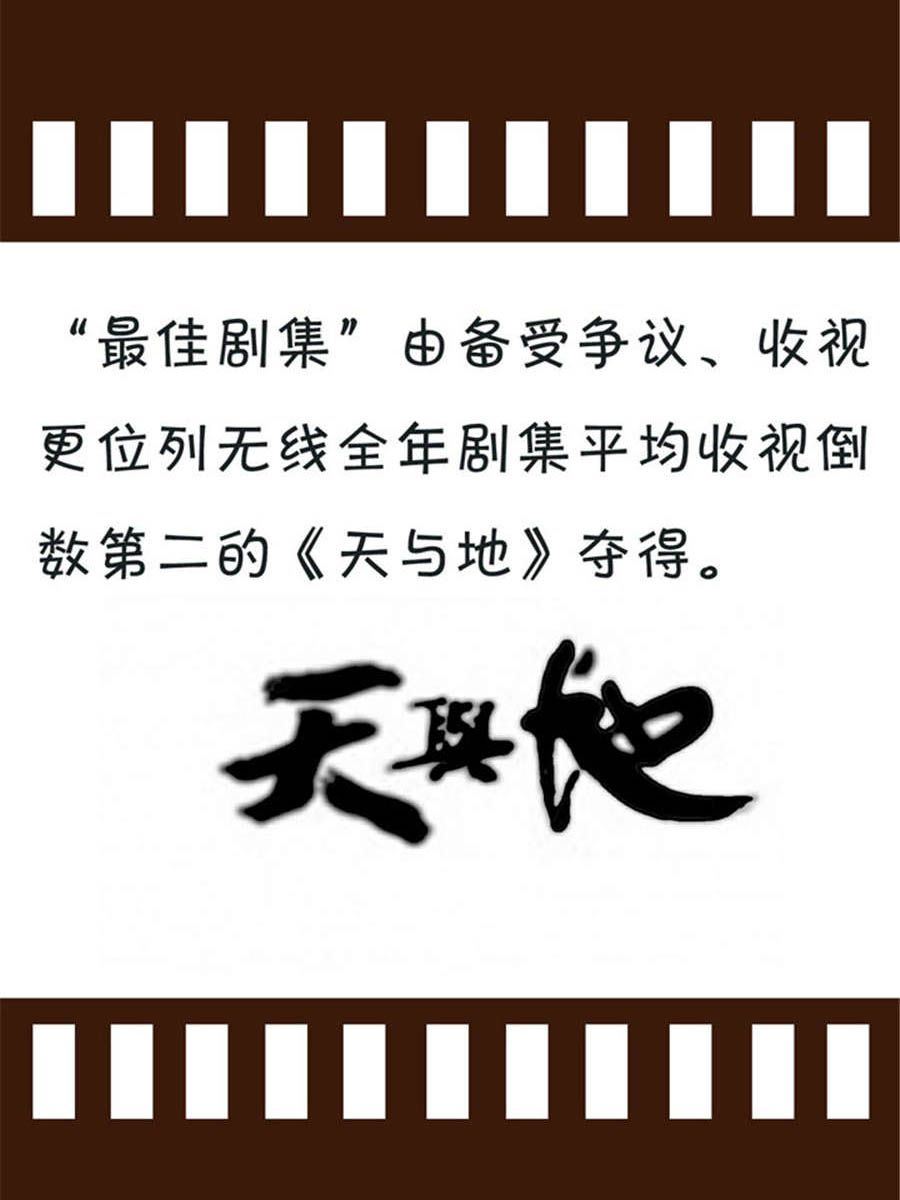 《回顾2012迎向2013》回顾2012迎向2013 第9集 第13页