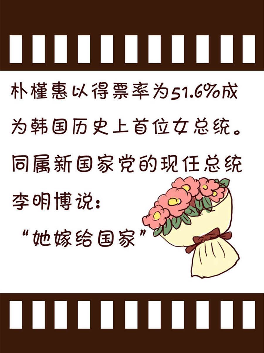 《回顾2012迎向2013》回顾2012迎向2013 第9集 第16页