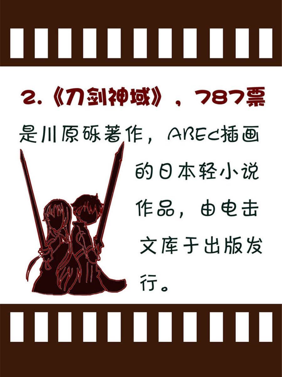 《回顾2012迎向2013》回顾2012迎向2013 第11集 第12页