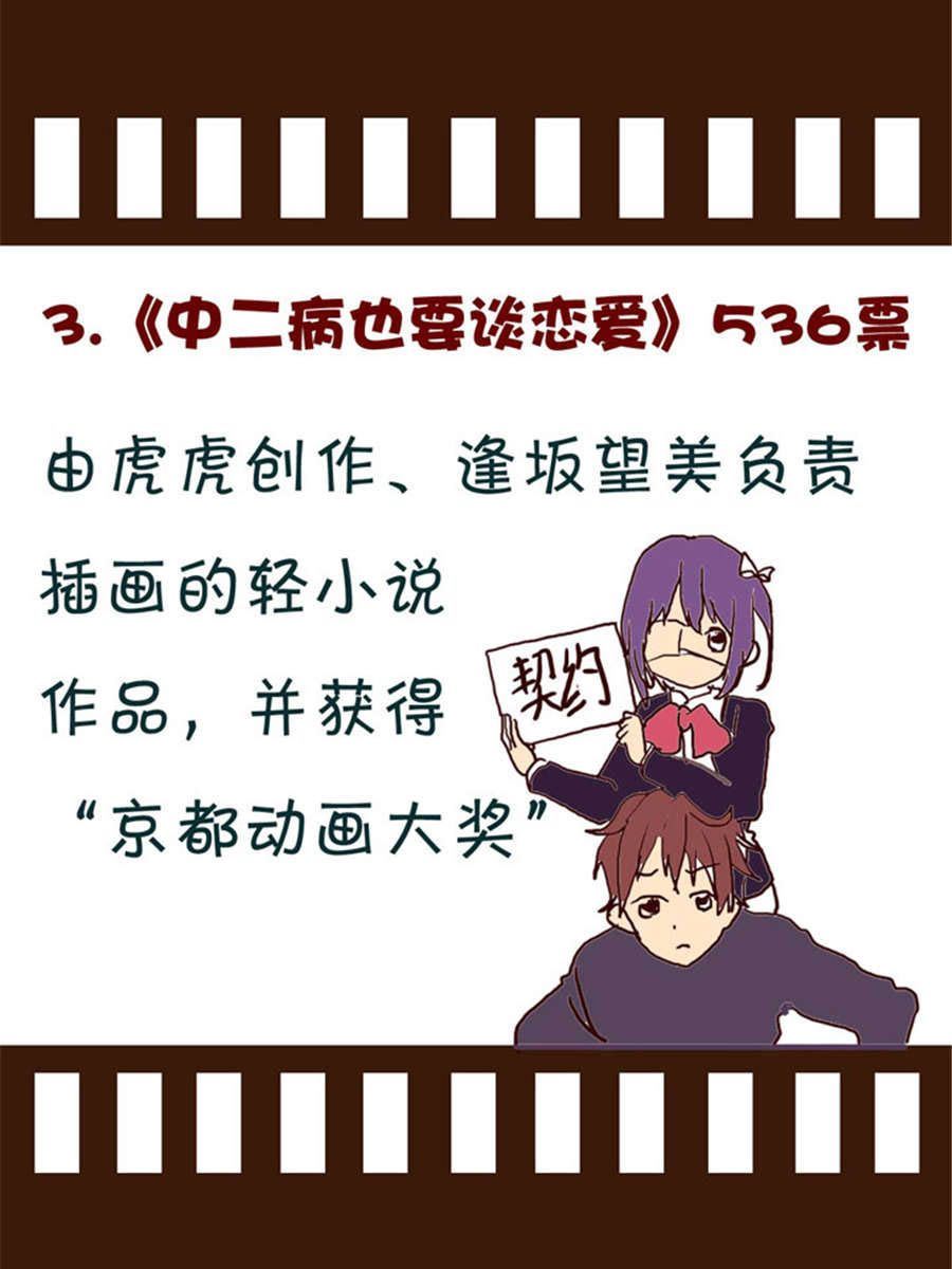 《回顾2012迎向2013》回顾2012迎向2013 第11集 第13页