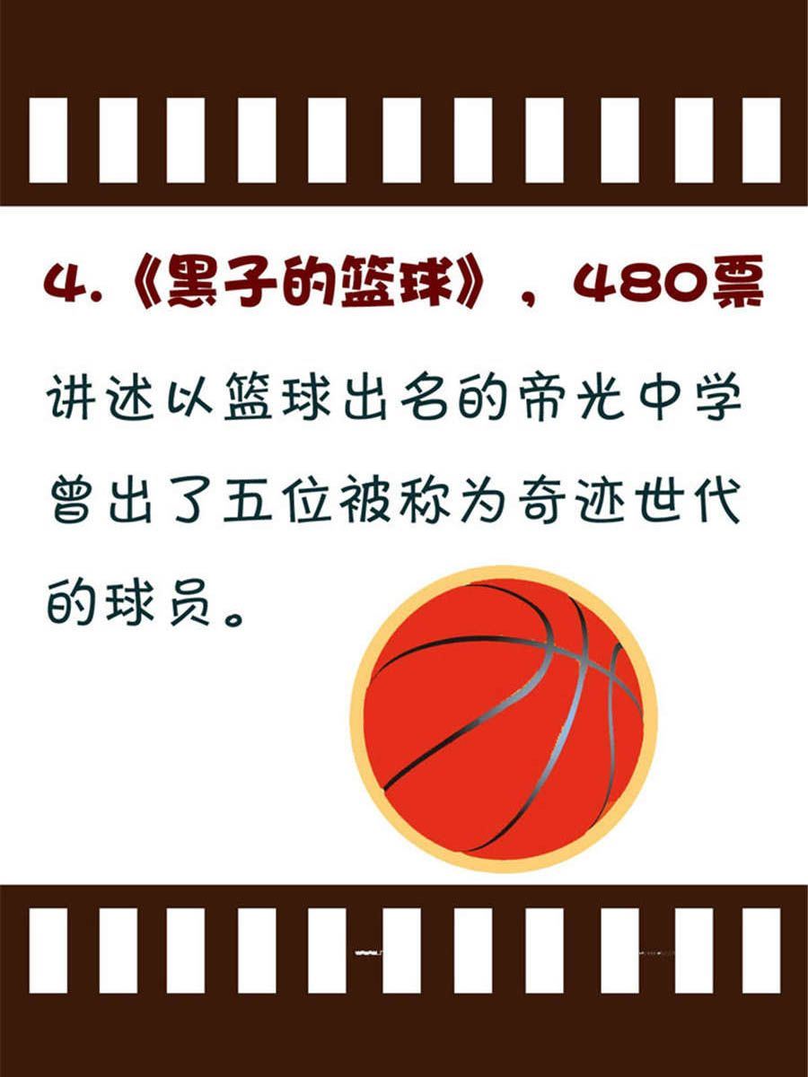 《回顾2012迎向2013》回顾2012迎向2013 第11集 第14页