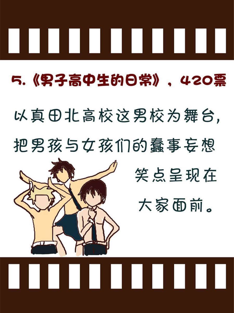 《回顾2012迎向2013》回顾2012迎向2013 第11集 第15页