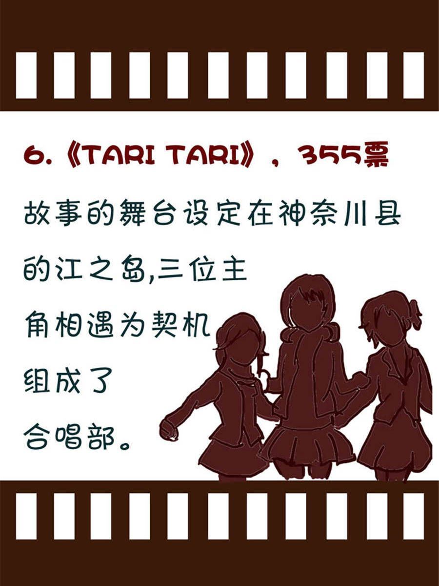 《回顾2012迎向2013》回顾2012迎向2013 第11集 第16页