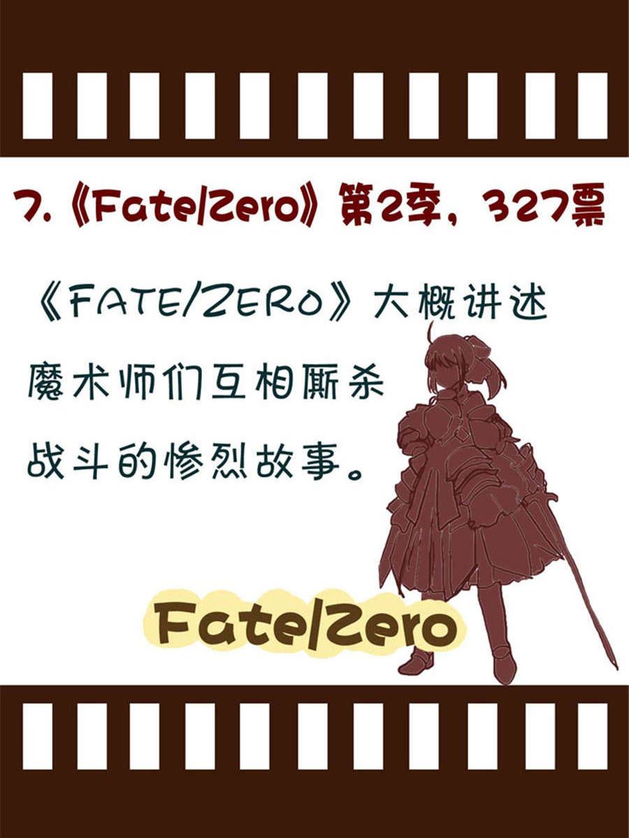 《回顾2012迎向2013》回顾2012迎向2013 第11集 第17页