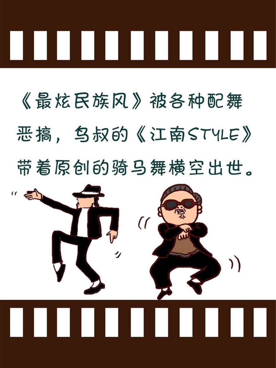 《回顾2012迎向2013》回顾2012迎向2013 第12集 第14页