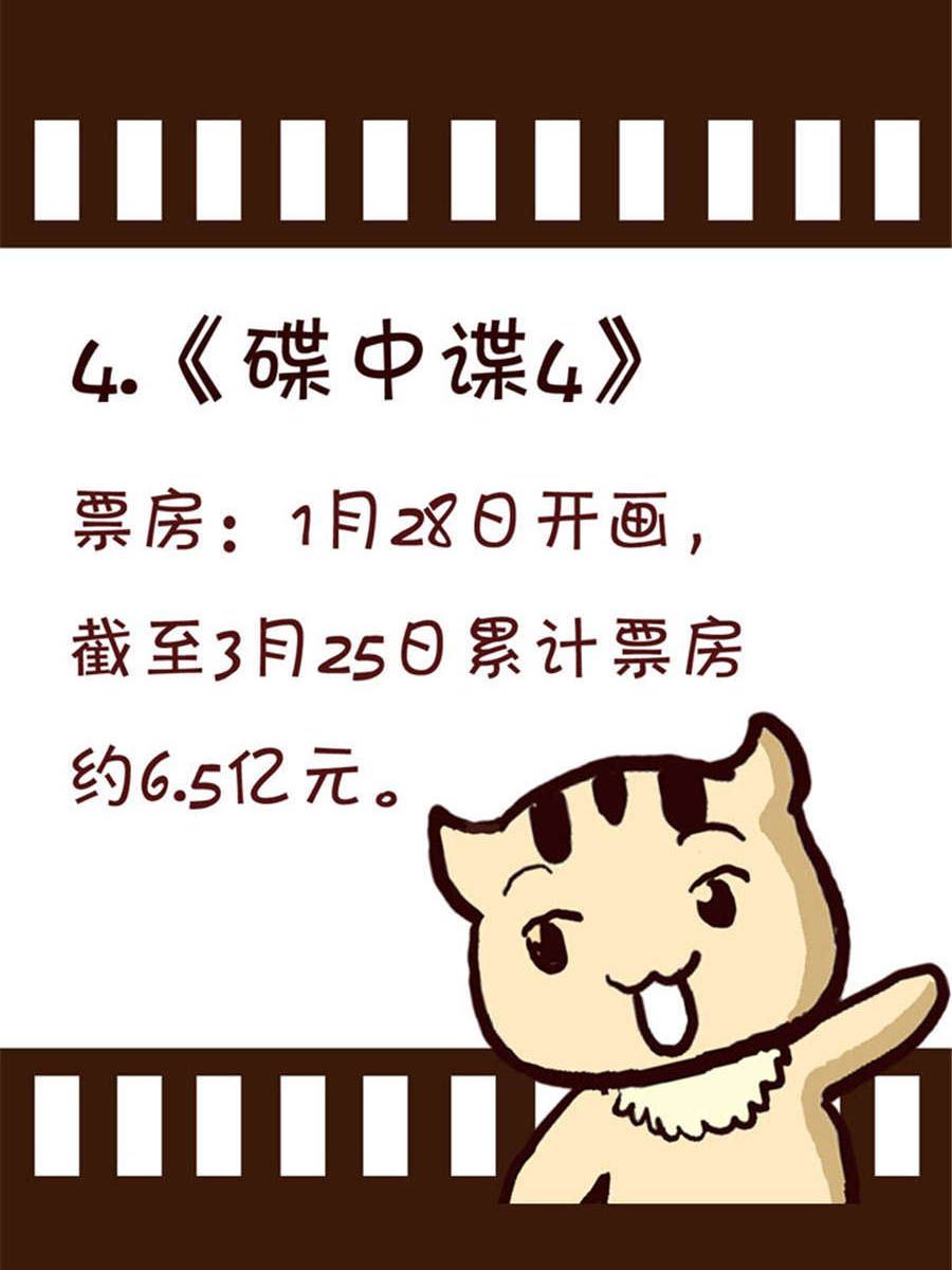 《回顾2012迎向2013》回顾2012迎向2013 第13集 第10页