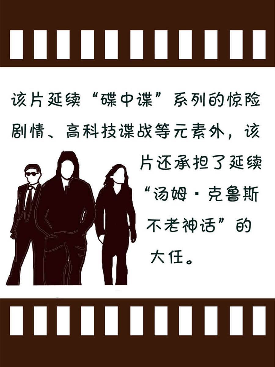 《回顾2012迎向2013》回顾2012迎向2013 第13集 第11页