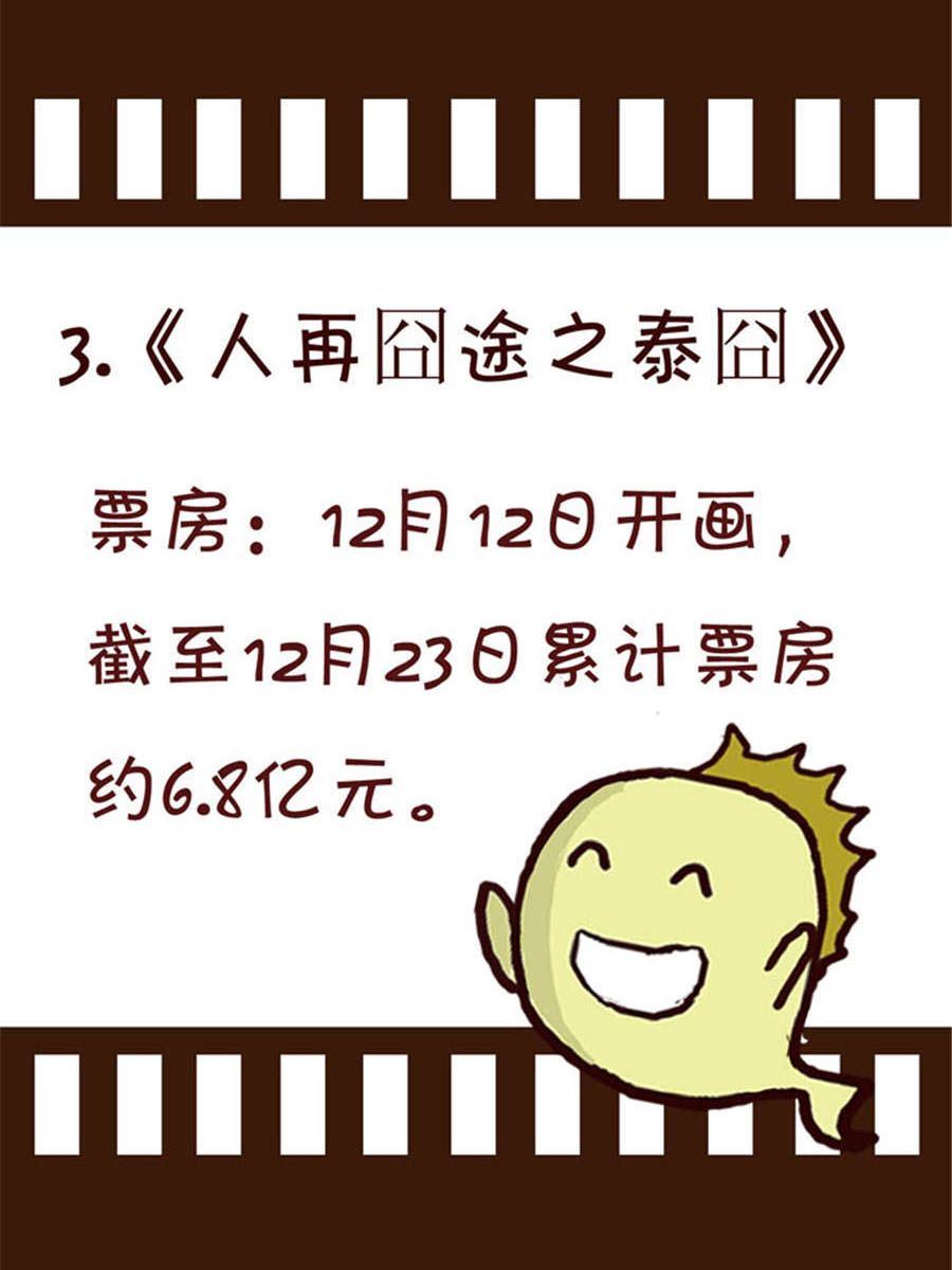 《回顾2012迎向2013》回顾2012迎向2013 第13集 第12页