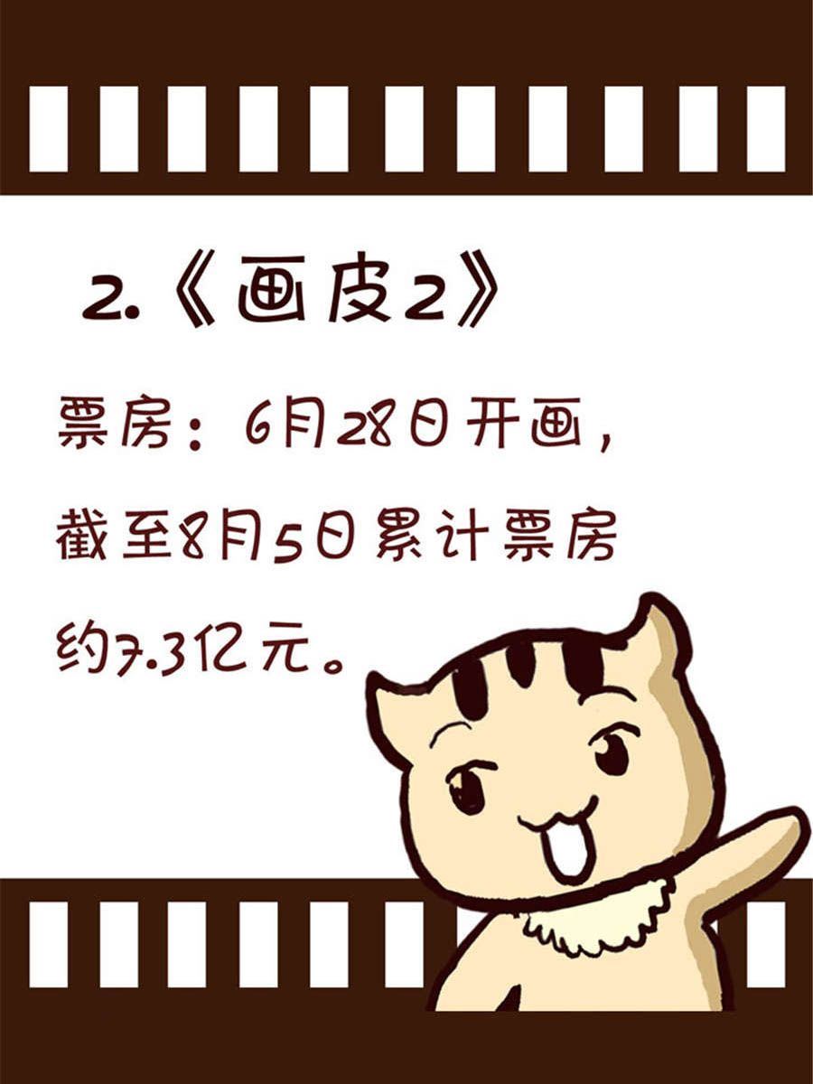 《回顾2012迎向2013》回顾2012迎向2013 第13集 第14页