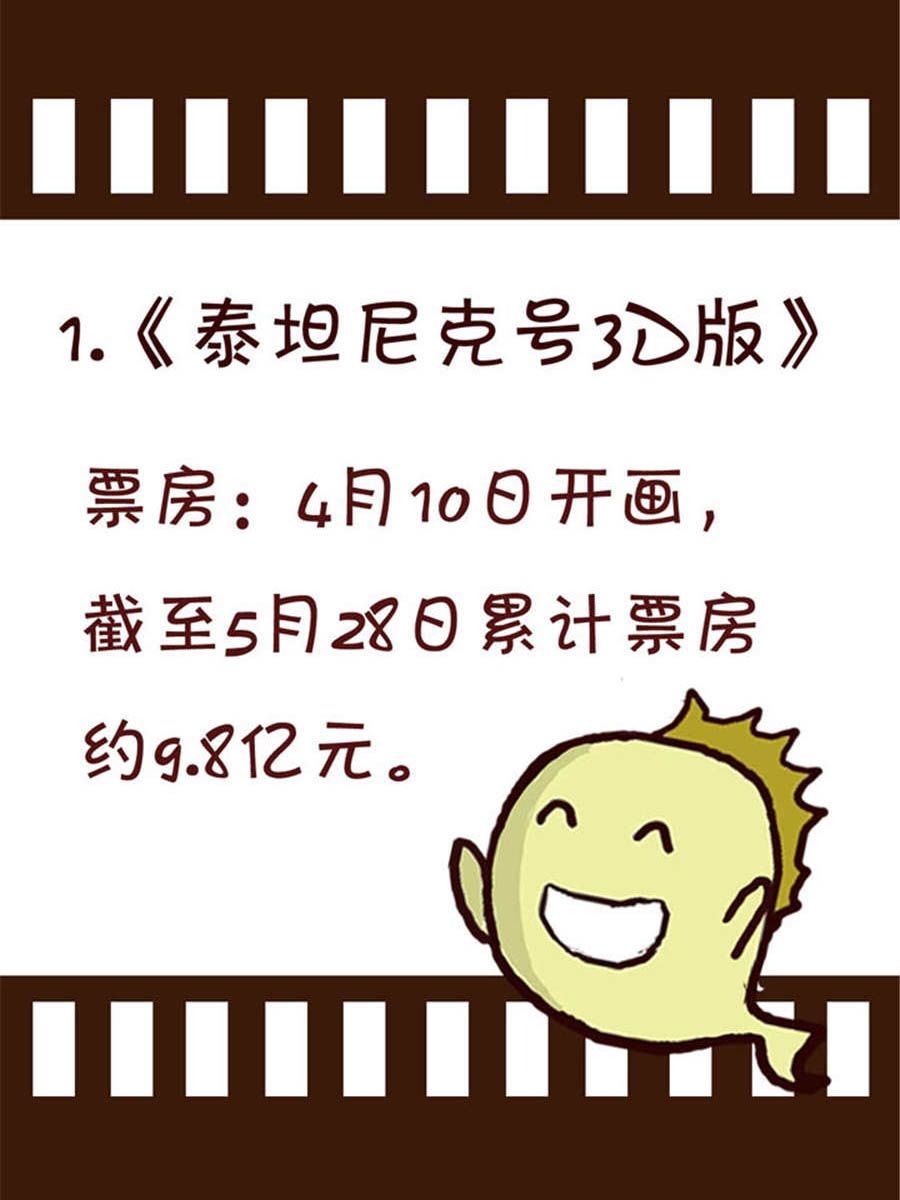 《回顾2012迎向2013》回顾2012迎向2013 第13集 第16页