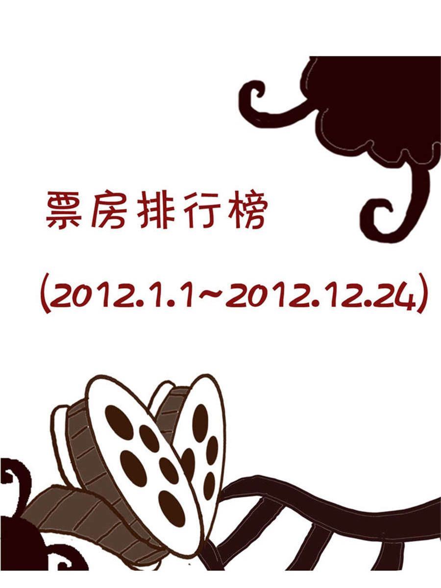 《回顾2012迎向2013》回顾2012迎向2013 第13集 第3页