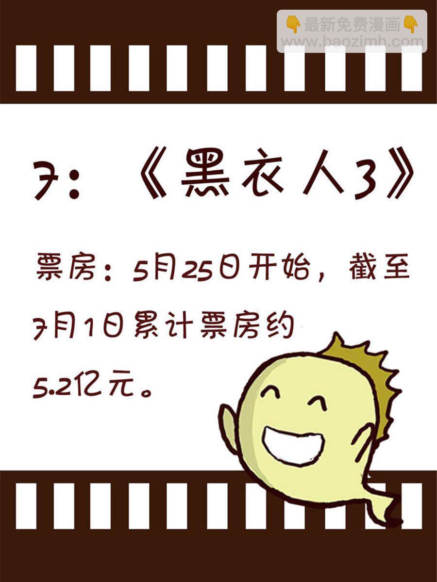《回顾2012迎向2013》回顾2012迎向2013 第13集 第4页