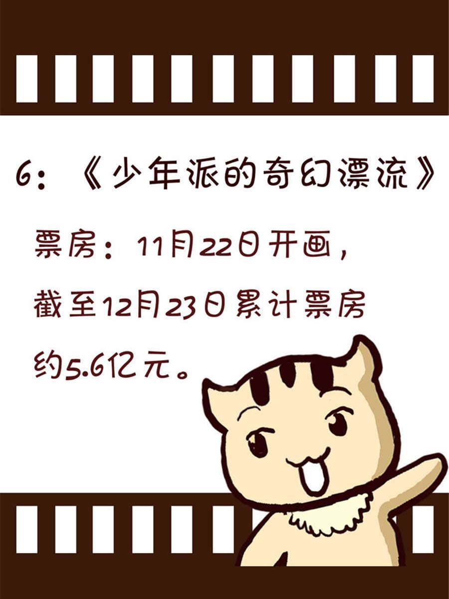 《回顾2012迎向2013》回顾2012迎向2013 第13集 第6页