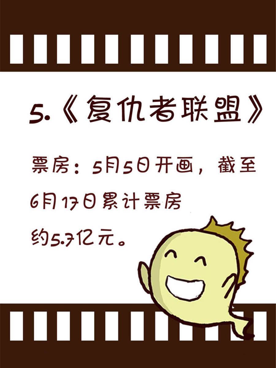 《回顾2012迎向2013》回顾2012迎向2013 第13集 第8页