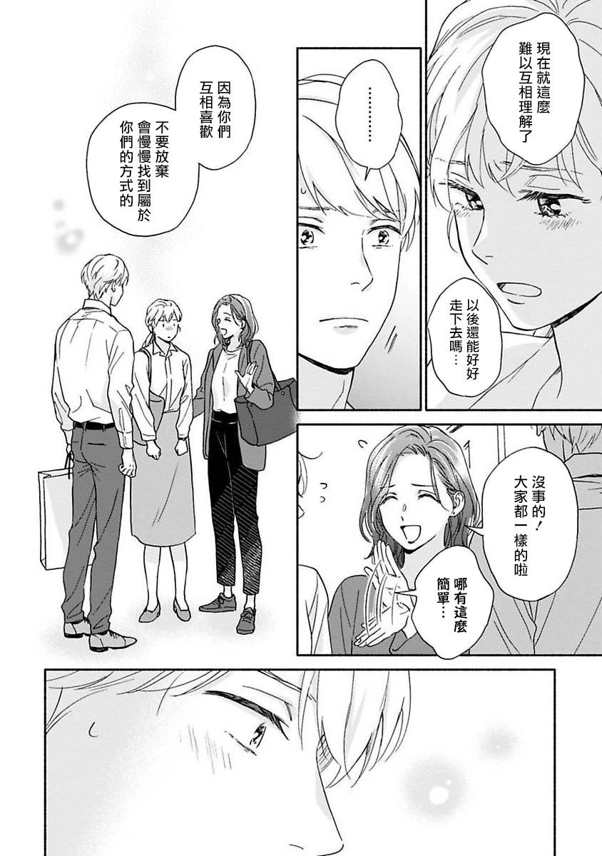 《雨后的我们》之后的故事02 第22页