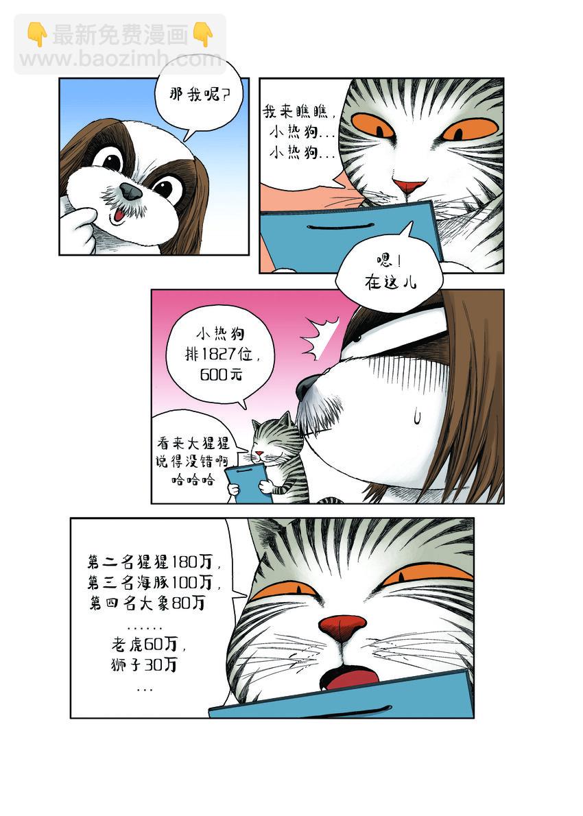 《动物园真相》第一季 第30集 身价 第4页
