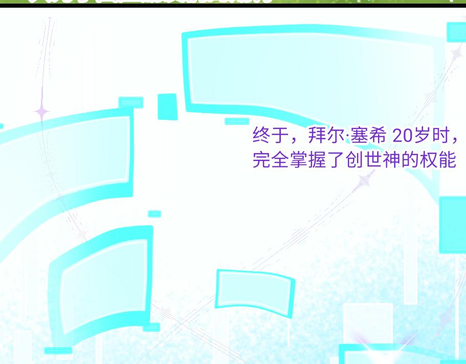《心路迷失》0-1 祂的回忆 第28页