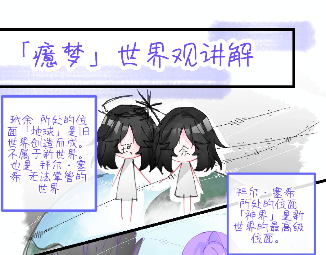 《心路迷失》0-6 神界篇 第1页